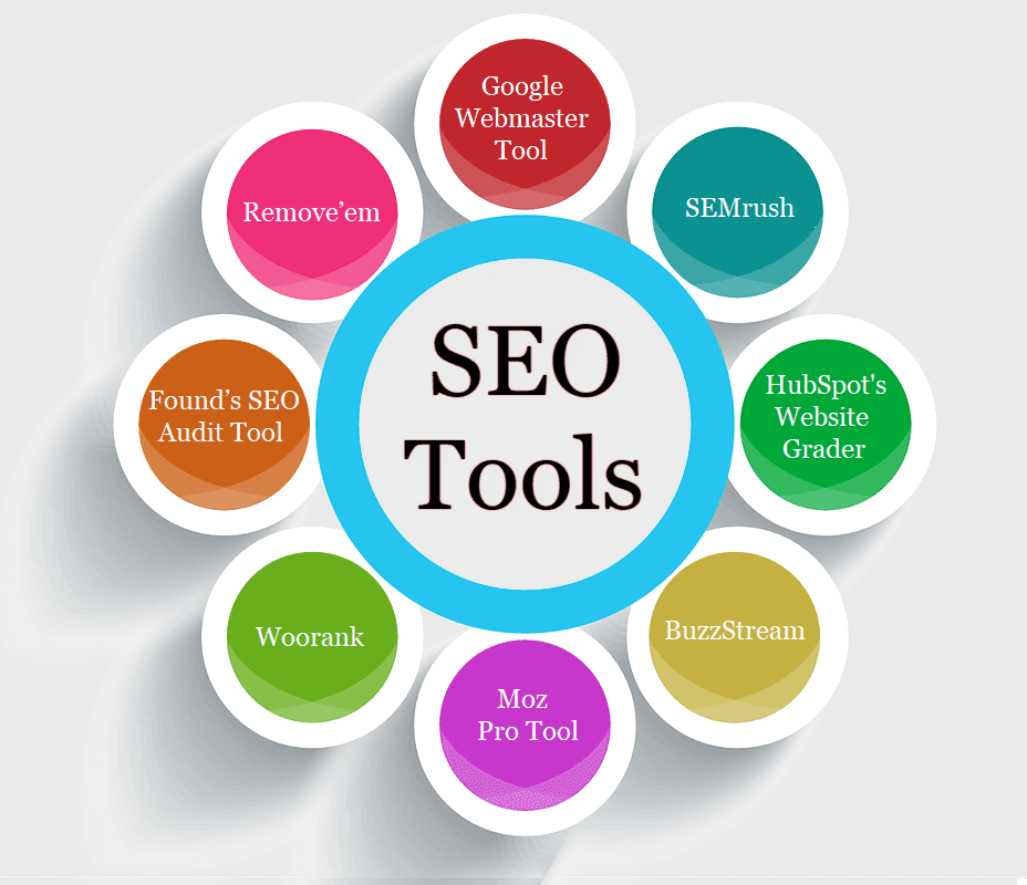 Quels outils SEO gratuits pour débuter ?
