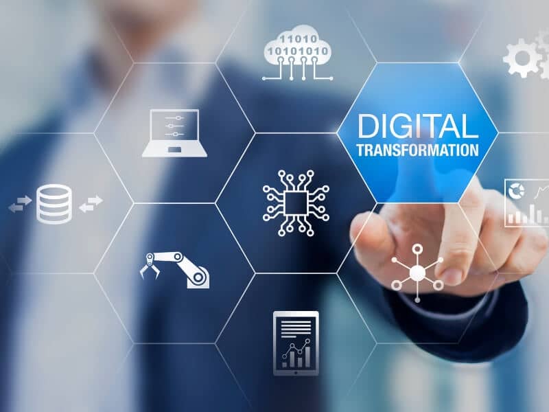 Digitaliser son entreprise en 2025 : par où commencer ?